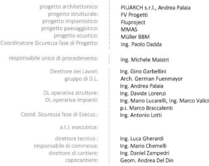 CARTELLO CANTIERE dati TOT