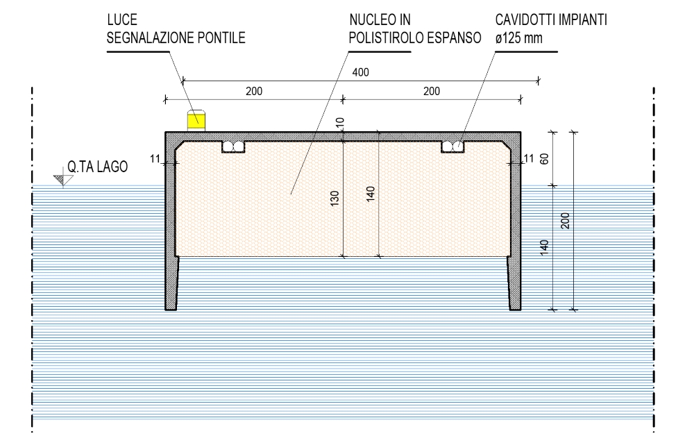 SEZIONE PONTILE